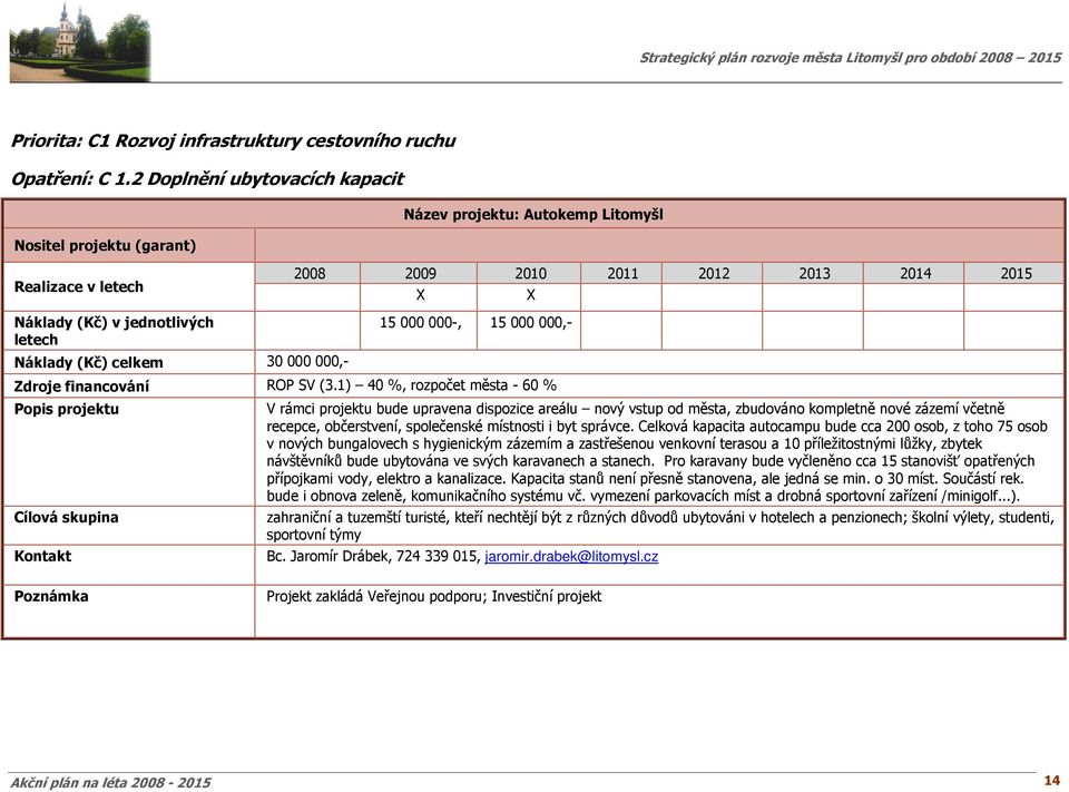 1) 40 %, rozpočet města - 60 % V rámci projektu bude upravena dispozice areálu nový vstup od města, zbudováno kompletně nové zázemí včetně recepce, občerstvení, společenské místnosti i byt správce.