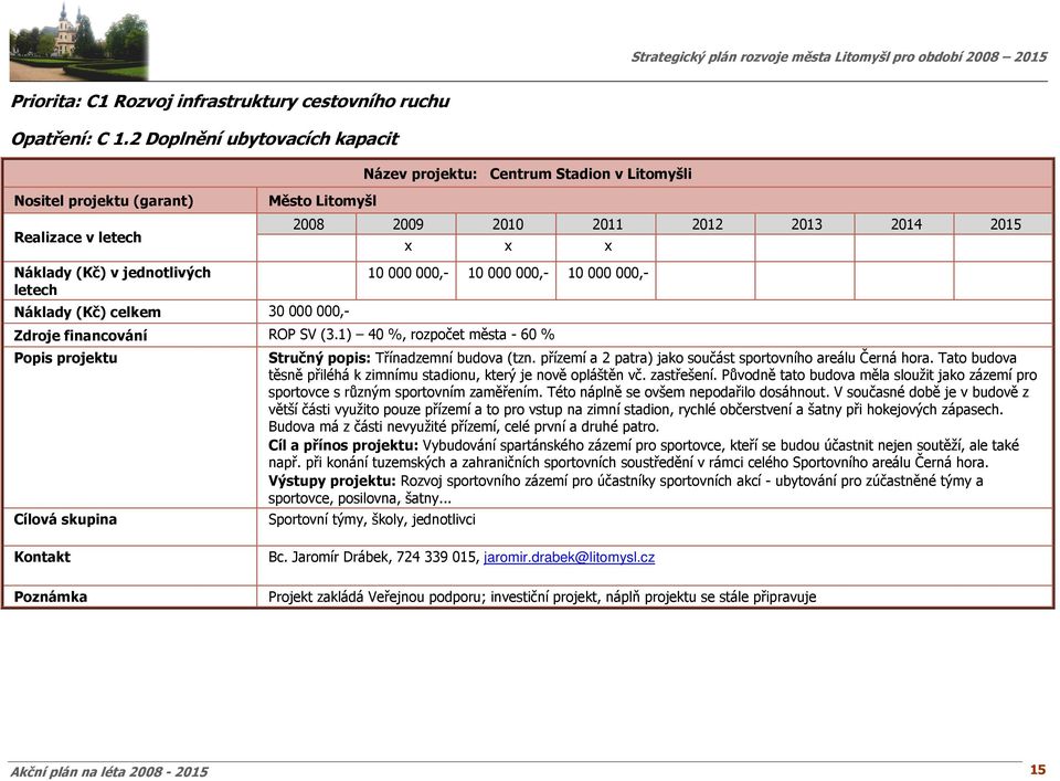 ROP SV (3.1) 40 %, rozpočet města - 60 % Stručný popis: Třínadzemní budova (tzn. přízemí a 2 patra) jako součást sportovního areálu Černá hora.