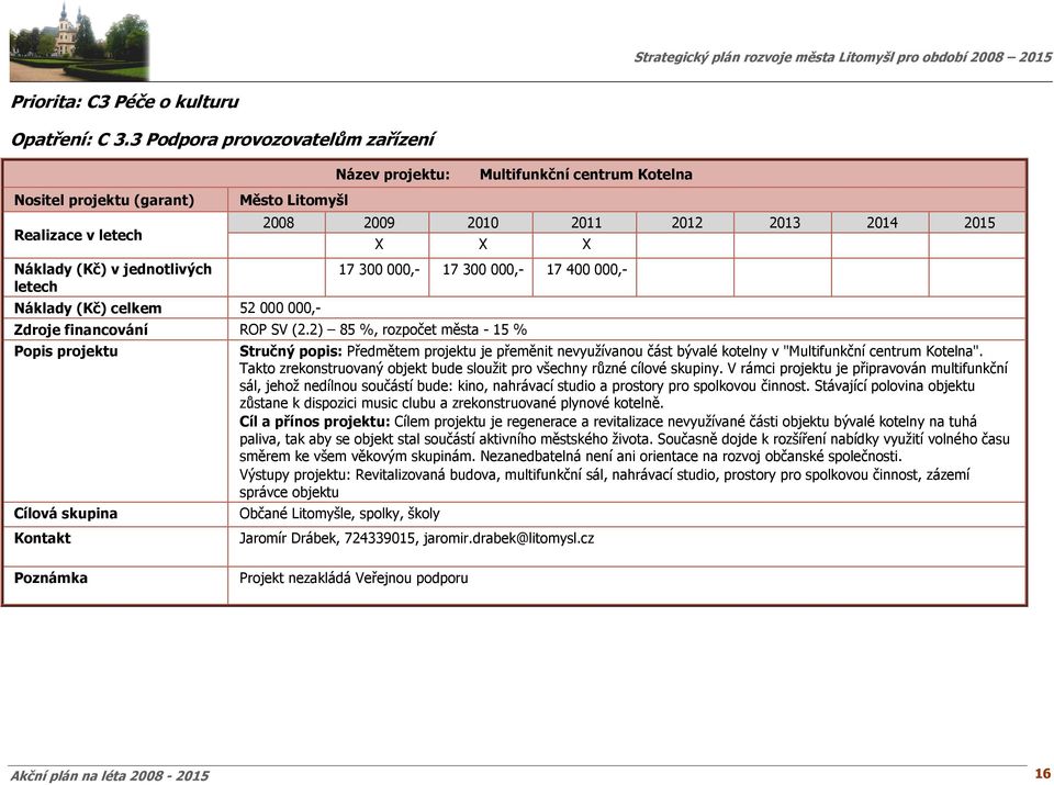 financování ROP SV (2.2) 85 %, rozpočet města - 15 % Stručný popis: Předmětem projektu je přeměnit nevyužívanou část bývalé kotelny v "Multifunkční centrum Kotelna".