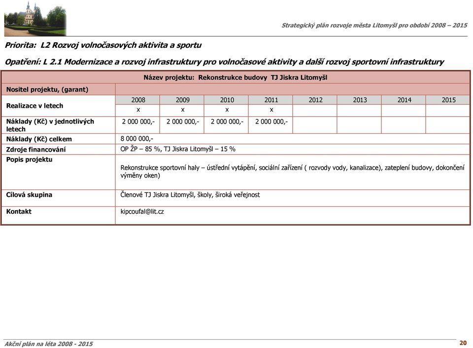 Nositel projektu, (garant) Realizace v x x x x Náklady (Kč) celkem 8 000 000,- 2 000 000,- 2 000 000,- 2 000 000,- 2 000 000,- Zdroje financování OP ŽP 85 %, TJ