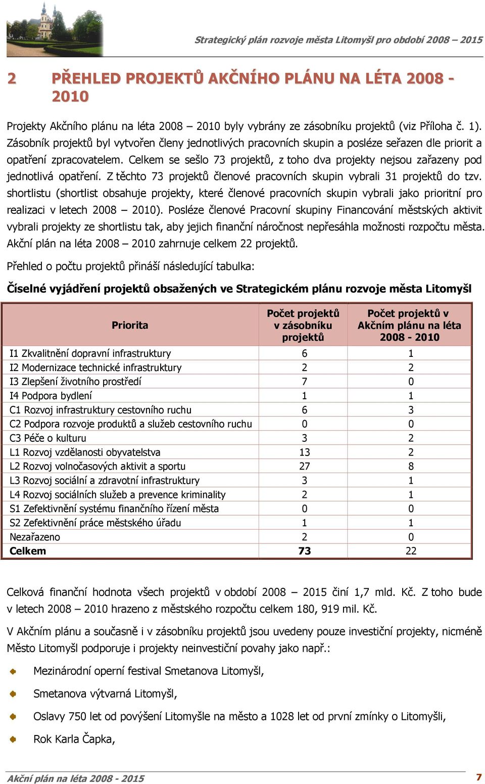 Celkem se sešlo 73 projektů, z toho dva projekty nejsou zařazeny pod jednotlivá opatření. Z těchto 73 projektů členové pracovních skupin vybrali 31 projektů do tzv.