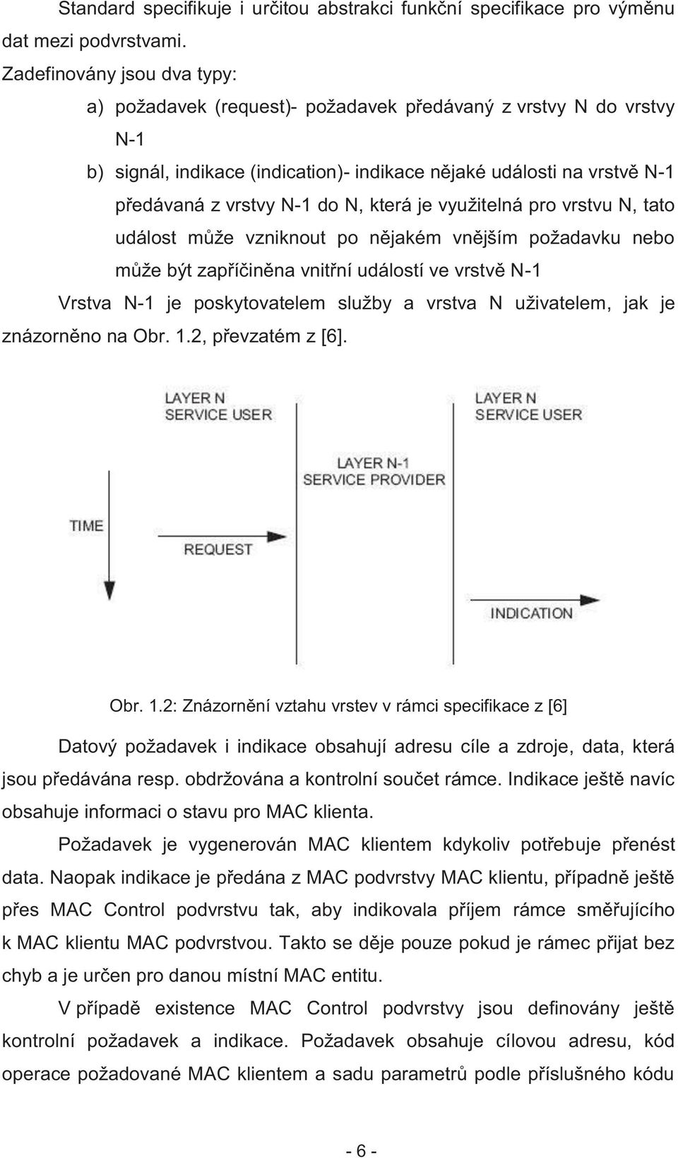 která je využitelná pro vrstvu N, tato událost může vzniknout po nějakém vnějším požadavku nebo může být zapříčiněna vnitřní událostí ve vrstvě N-1 Vrstva N-1 je poskytovatelem služby a vrstva N