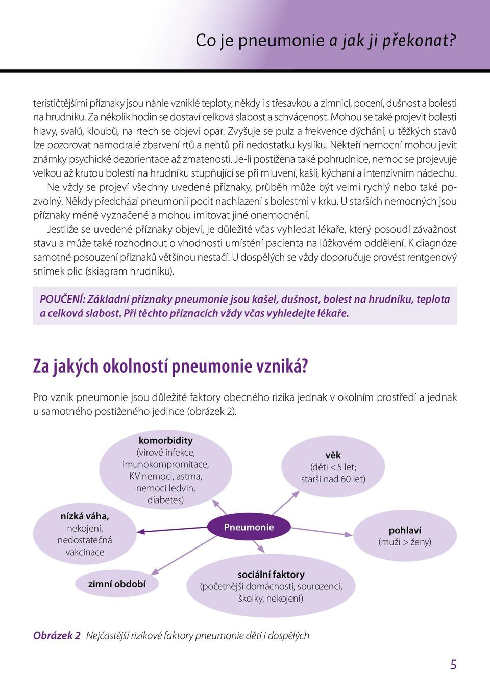 Zvyšuje se pulz a frekvence dýchání, u těžkých stavů lze pozorovat namodralé zbarvení rtů a nehtů při nedostatku kyslíku. Někteří nemocní mohou jevit známky psychické dezorientace až zmatenosti.