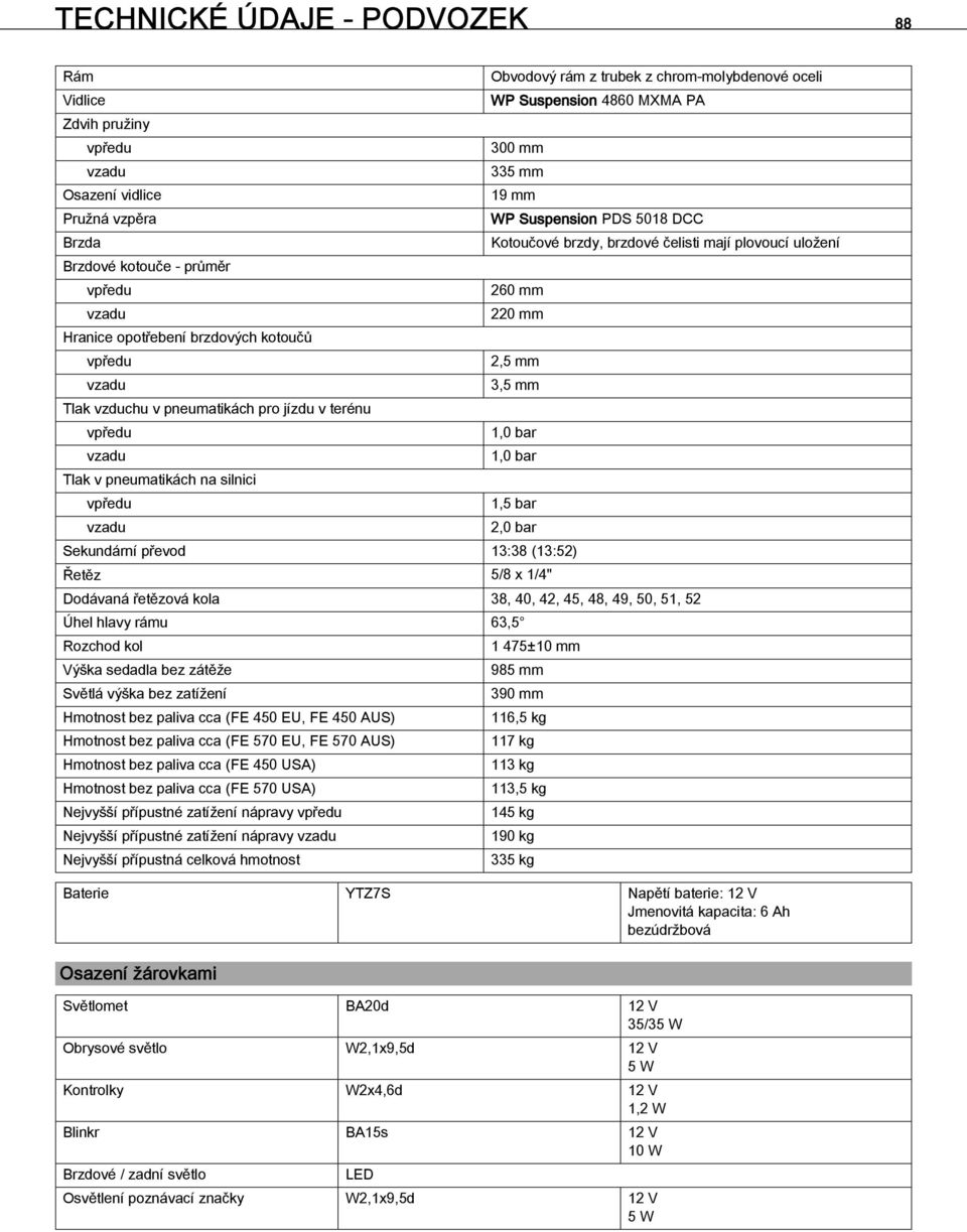 plovoucí uložení 260 mm 220 mm 2,5 mm 3,5 mm 1,0 bar 1,0 bar 1,5 bar 2,0 bar Sekundární převod 13:38 (13:52) Řetěz 5/8 x 1/4" Dodávaná řetězová kola 38, 40, 42, 45, 48, 49, 50, 51, 52 Úhel hlavy rámu