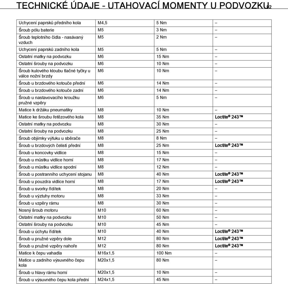 kotouče zadní M6 14 Nm Šroub u nastavovacího kroužku pružné vzpěry M6 5 Nm Matice k držáku pneumatiky M8 10 Nm Matice ke šroubu řetězového kola M8 35 Nm Loctite 243 Ostatní matky na podvozku M8 30 Nm