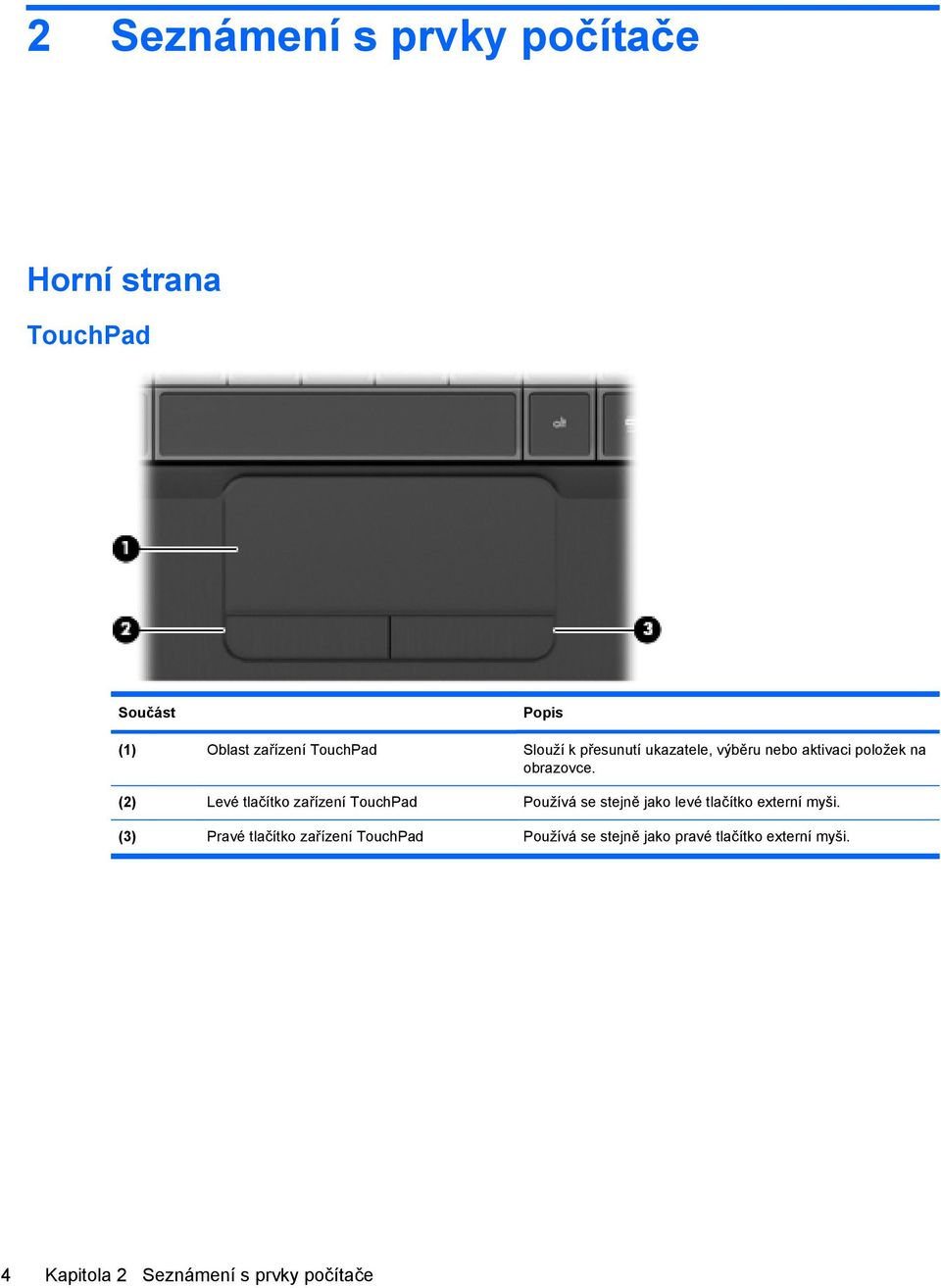 (2) Levé tlačítko zařízení TouchPad Používá se stejně jako levé tlačítko externí myši.