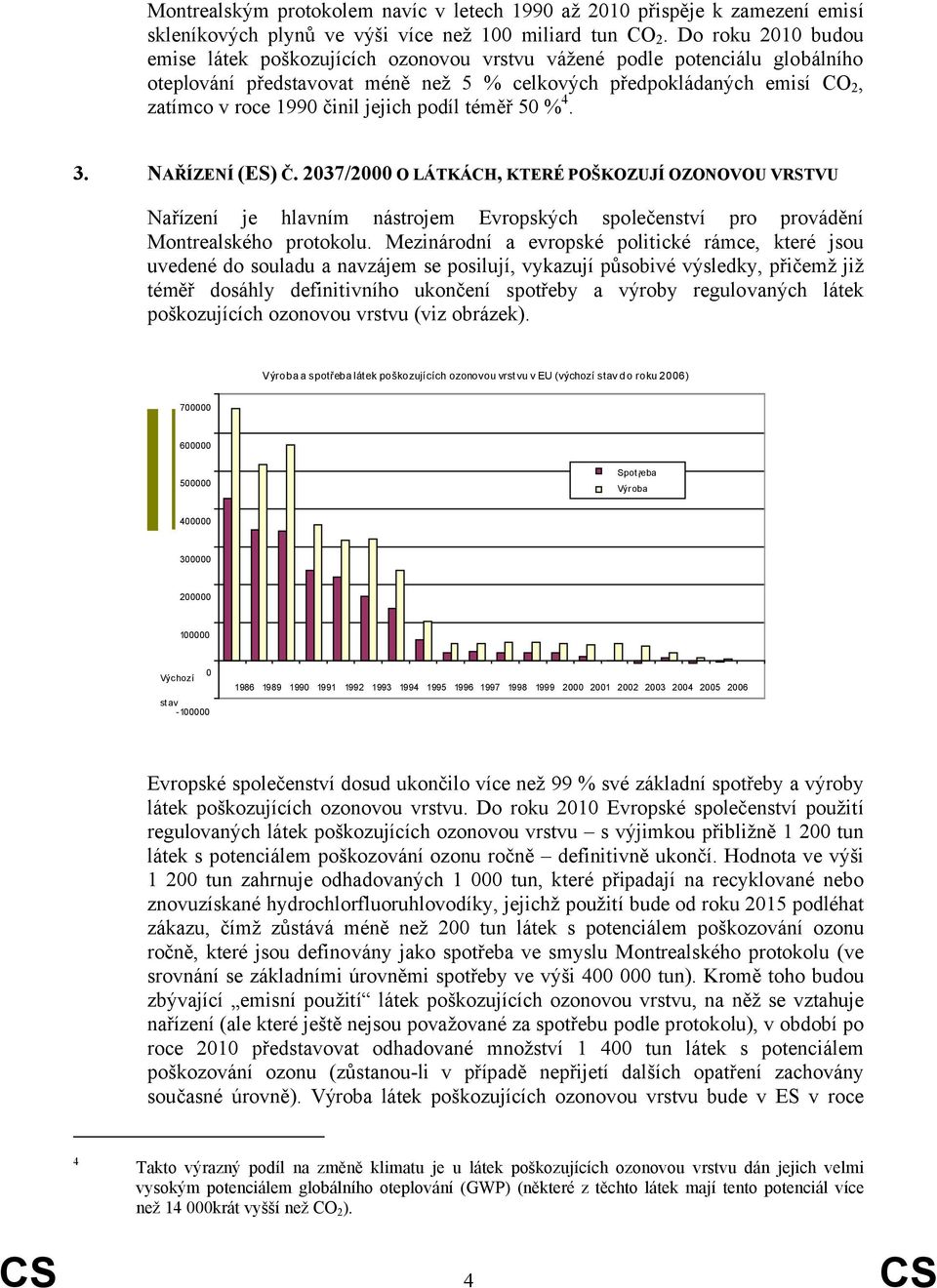 jejich podíl téměř 50 % 4. 3. NAŘÍZENÍ (ES) Č. 2037/2000 O LÁTKÁCH, KTERÉ POŠKOZUJÍ OZONOVOU VRSTVU Nařízení je hlavním nástrojem Evropských společenství pro provádění Montrealského protokolu.