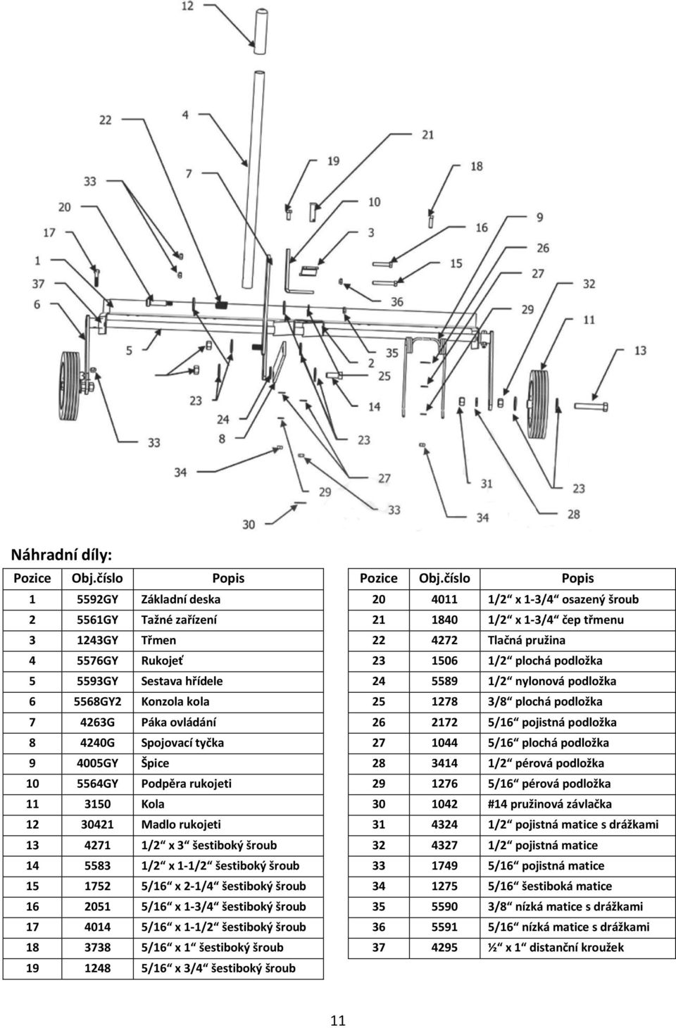 podložka 5 5593GY Sestava hřídele 24 5589 1/2 nylonová podložka 6 5568GY2 Konzola kola 25 1278 3/8 plochá podložka 7 4263G Páka ovládání 26 2172 5/16 pojistná podložka 8 4240G Spojovací tyčka 27 1044