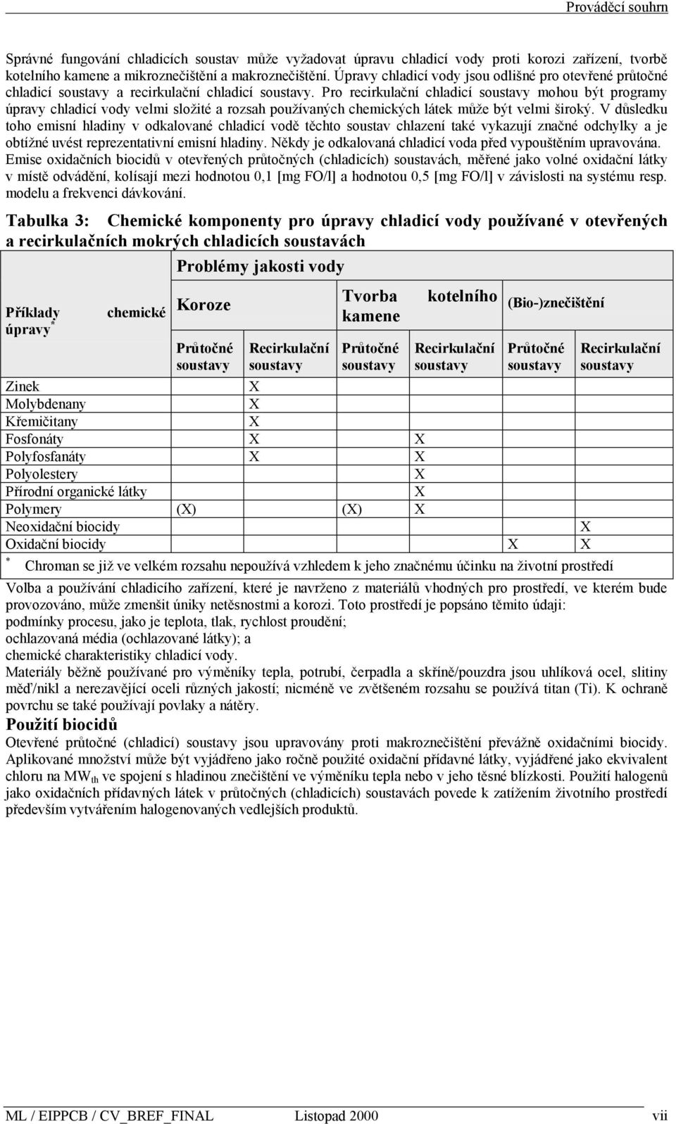 Pro recirkulační chladicí soustavy mohou být programy úpravy chladicí vody velmi sloţité a rozsah pouţívaných chemických látek můţe být velmi široký.