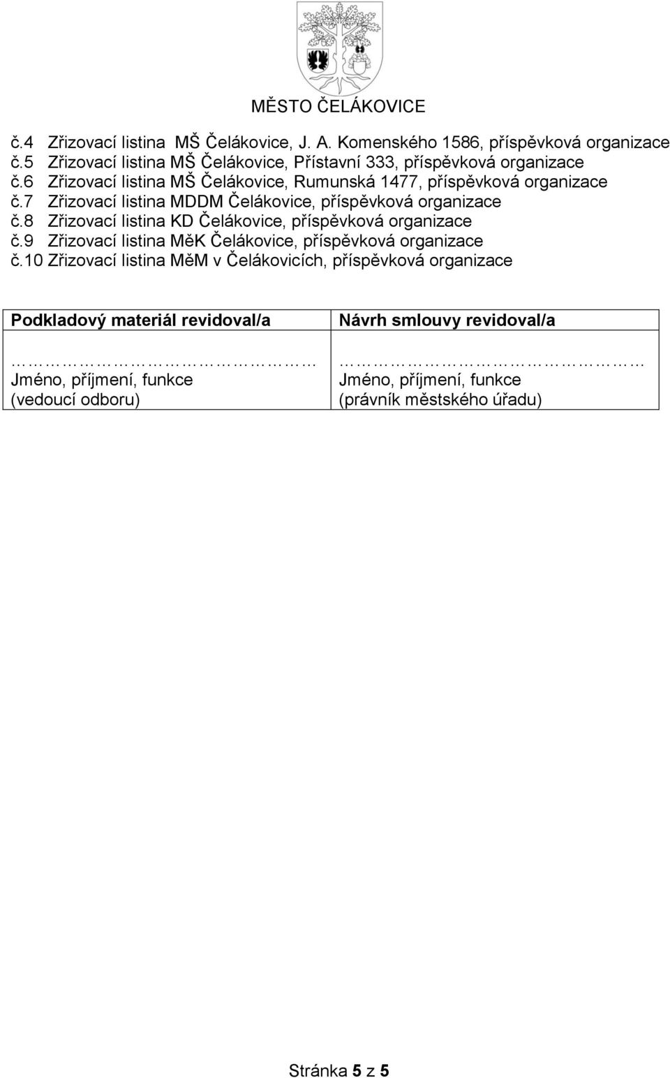 8 Zřizovací listina KD Čelákovice, příspěvková č.9 Zřizovací listina MěK Čelákovice, příspěvková č.