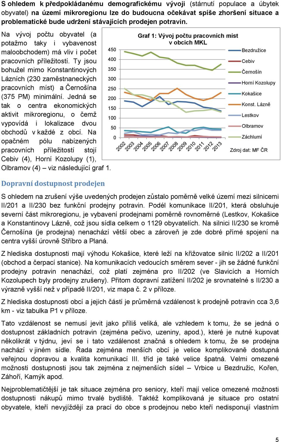 Ty jsou bohužel mimo Konstantinových Lázních (230 zaměstnaneckých pracovních míst) a Černošína (375 PM) minimální.