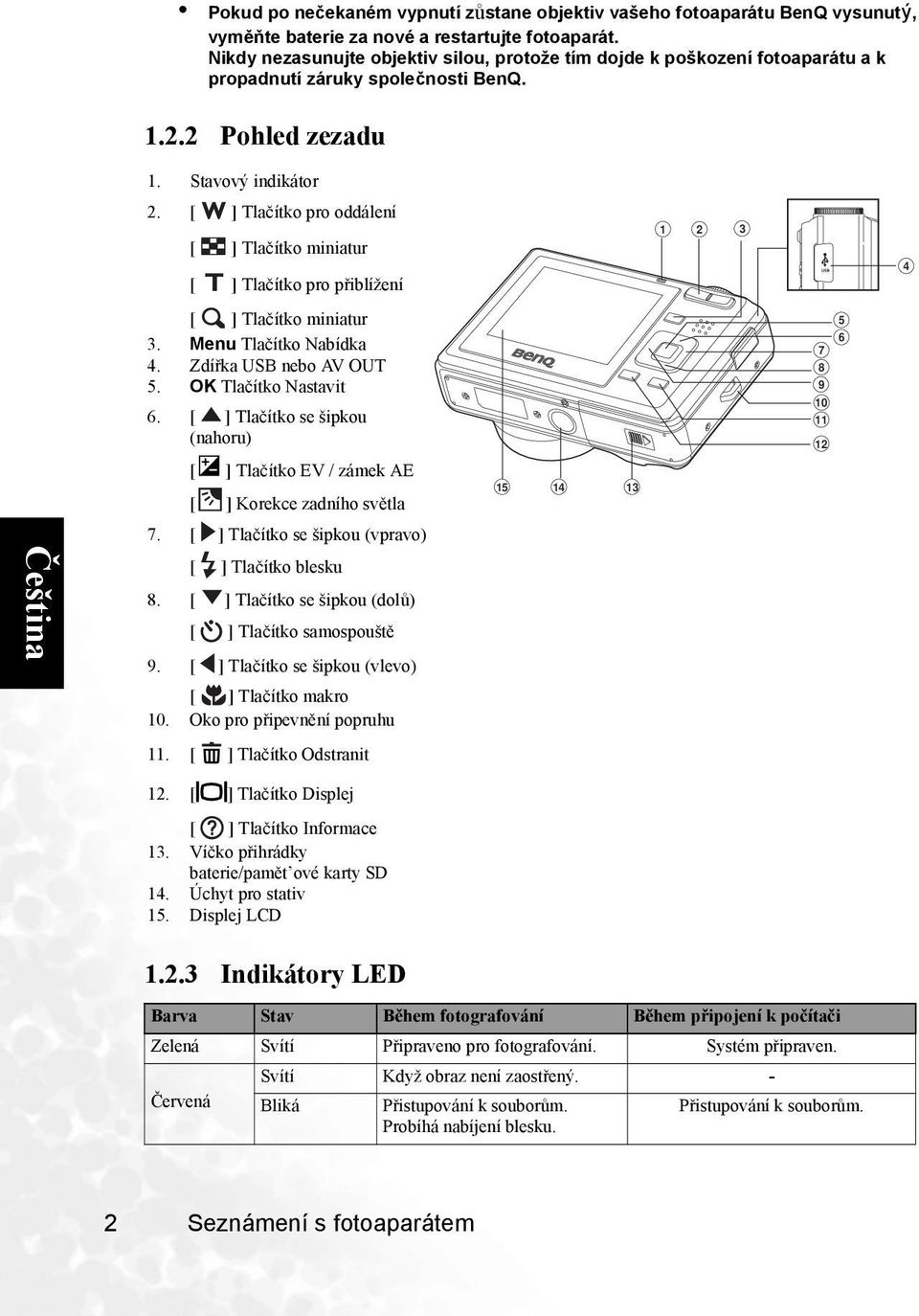 Tlačítko pro oddálení Tlačítko miniatur Tlačítko pro přiblížení 1 2 3 4 Tlačítko miniatur 3. Menu Tlačítko Nabídka 4. Zdířka USB nebo AV OUT 5. OK Tlačítko Nastavit 6.