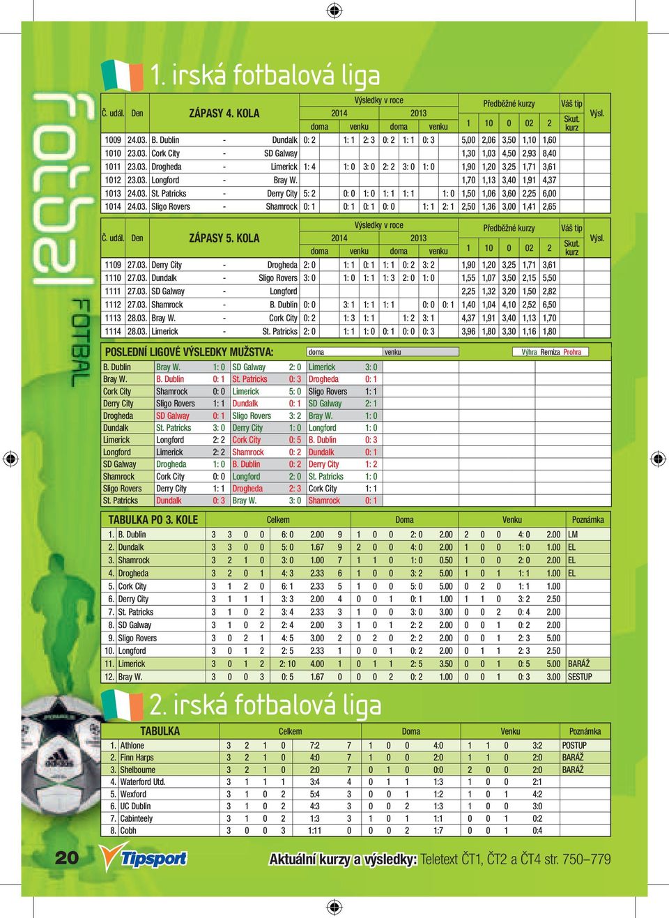 03. Longford - Bray W. 1,70 1,13 3,40 1,91 4,37 1013 24.03. St. Patricks - Derry City 5: 2 0: 0 1: 0 1: 1 1: 1 1: 0 1,50 1,06 3,60 2,25 6,00 1014 24.03. Sligo Rovers - Shamrock 0: 1 0: 1 0: 1 0: 0 1: 1 2: 1 2,50 1,36 3,00 1,41 2,65 Výsledky v roce Předběžné kurzy Č.