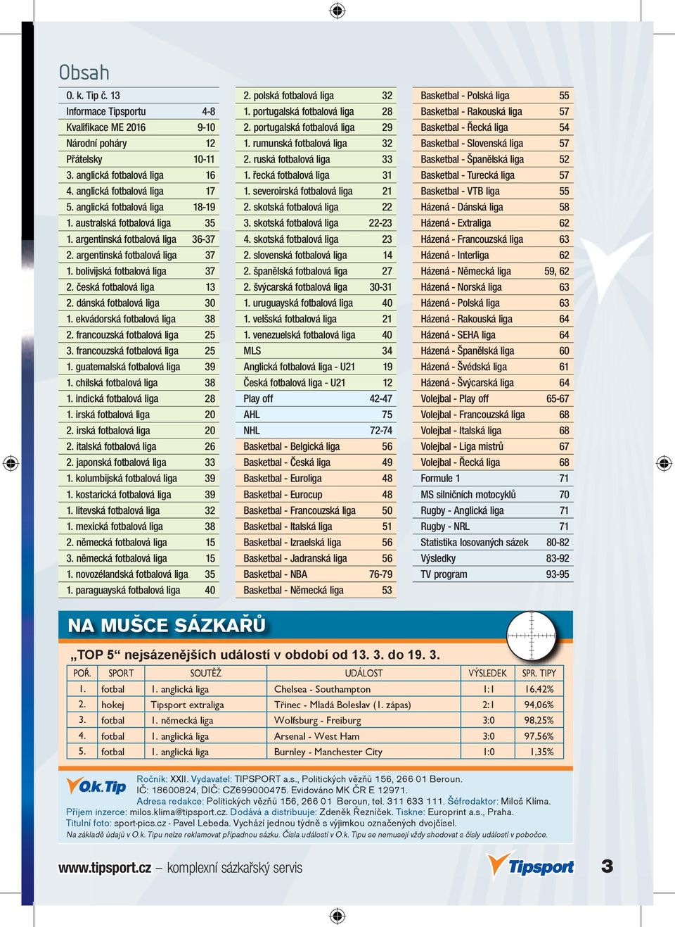 ekvádorská fotbalová liga 38 2. francouzská fotbalová liga 25 3. francouzská fotbalová liga 25 1. guatemalská fotbalová liga 39 1. chilská fotbalová liga 38 1. indická fotbalová liga 28 1.