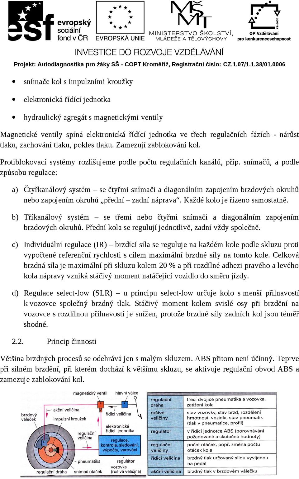 snímačů, a podle způsobu regulace: a) Čtyřkanálový systém se čtyřmi snímači a diagonálním zapojením brzdových okruhů nebo zapojením okruhů přední zadní náprava. Každé kolo je řízeno samostatně.