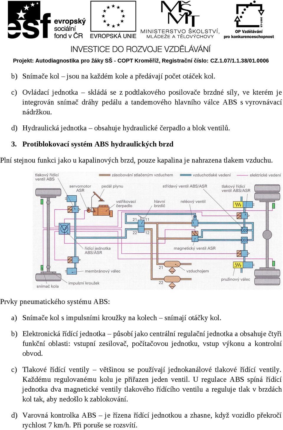 d) Hydraulická jednotka obsahuje hydraulické čerpadlo a blok ventilů. 3.