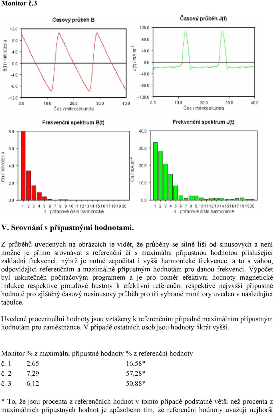 nýbrž je nutné započítat i vyšší harmonické frekvence, a to s váhou, odpovídající referenčním a maximálně přípustným hodnotám pro danou frekvenci.