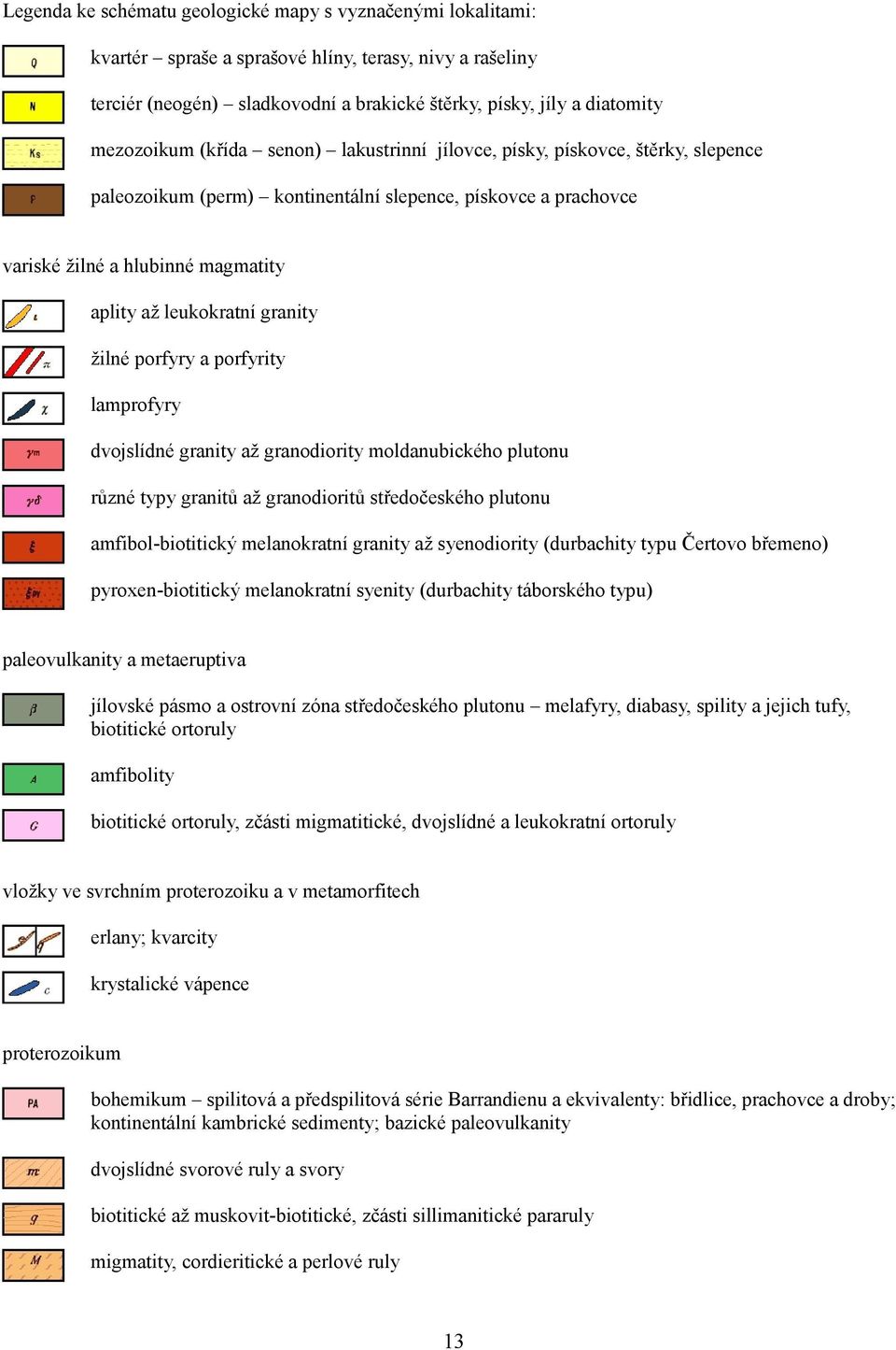 leukokratní granity žilné porfyry a porfyrity lamprofyry dvojslídné granity až granodiority moldanubického plutonu různé typy granitů až granodioritů středočeského plutonu amfibol-biotitický