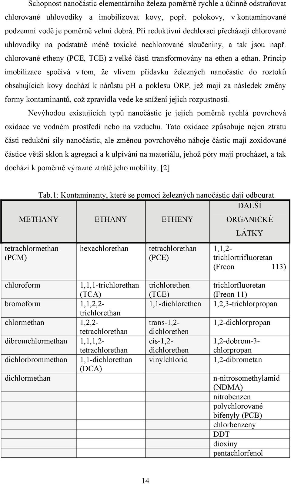 chlorované etheny (PCE, TCE) z velké části transformovány na ethen a ethan.