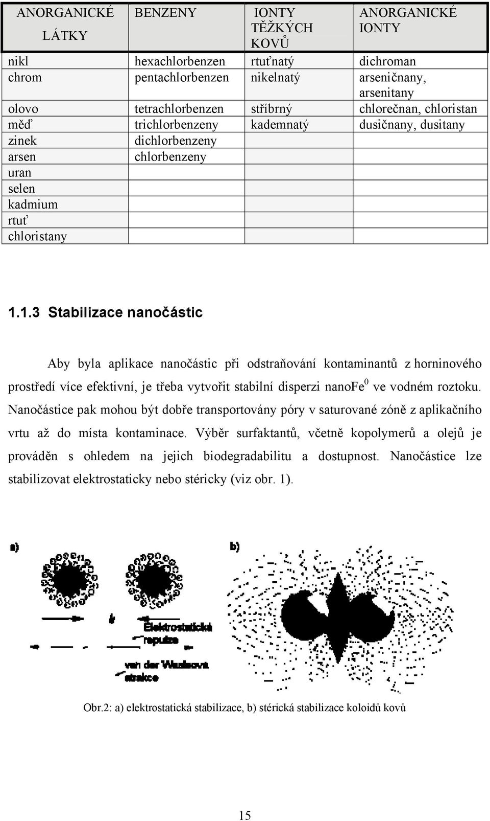 1.3 Stabilizace nanočástic Aby byla aplikace nanočástic při odstraňování kontaminantů z horninového prostředí více efektivní, je třeba vytvořit stabilní disperzi nanofe 0 ve vodném roztoku.