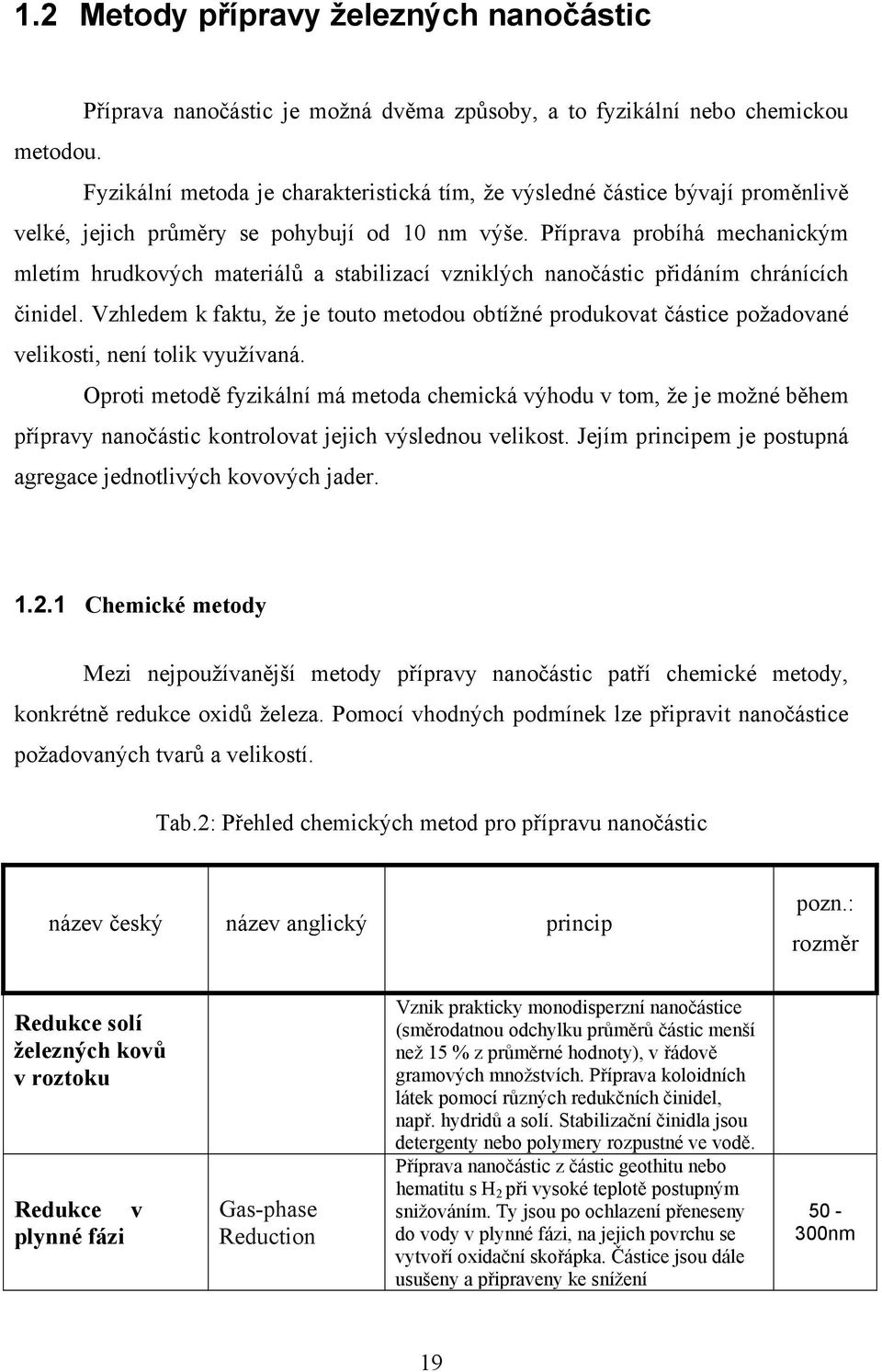 Příprava probíhá mechanickým mletím hrudkových materiálů a stabilizací vzniklých nanočástic přidáním chránících činidel.