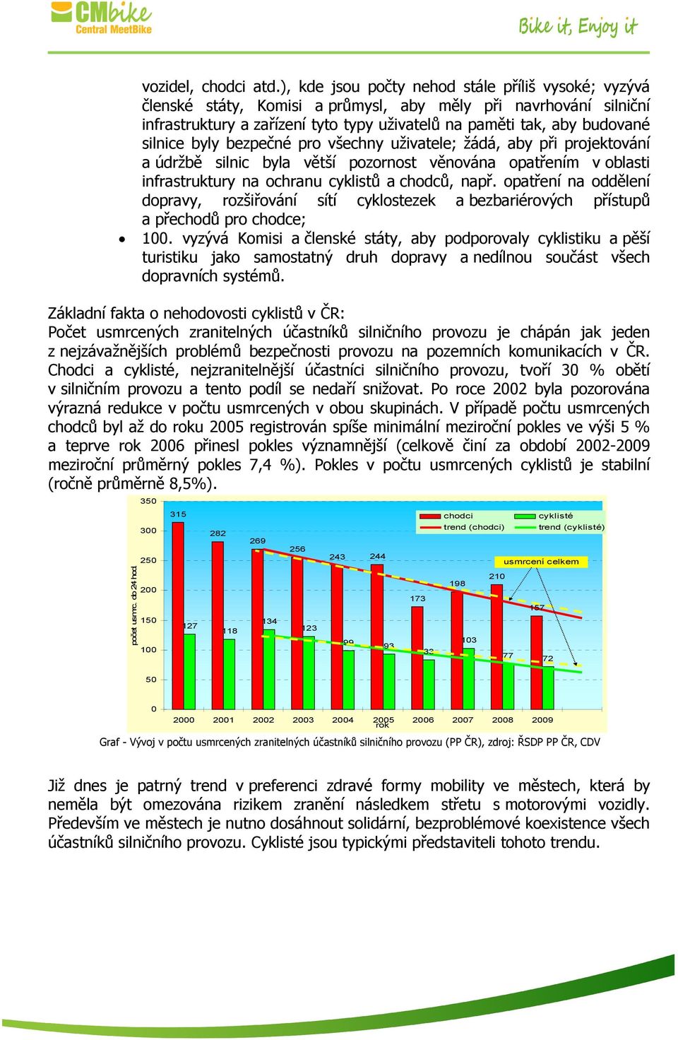 byly bezpečné pro všechny uživatele; žádá, aby při projektování a údržbě silnic byla větší pozornost věnována opatřením v oblasti infrastruktury na ochranu cyklistů a chodců, např.