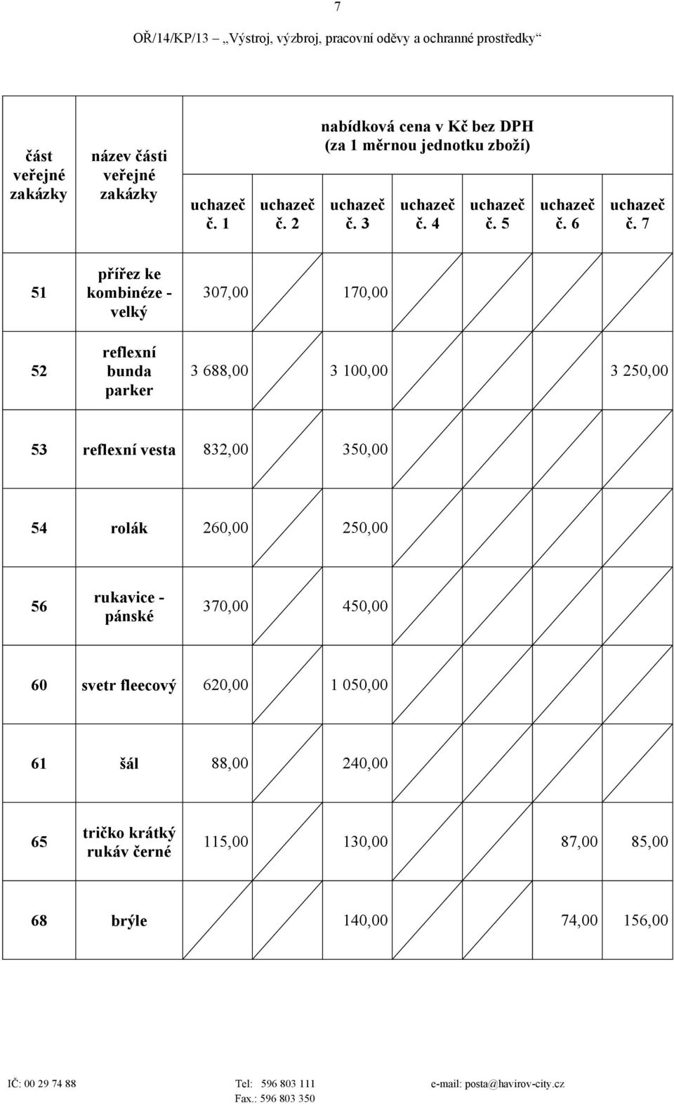 reflexní vesta 832,00 350,00 54 rolák 260,00 250,00 56 rukavice - pánské 370,00 450,00 60 svetr fleecový