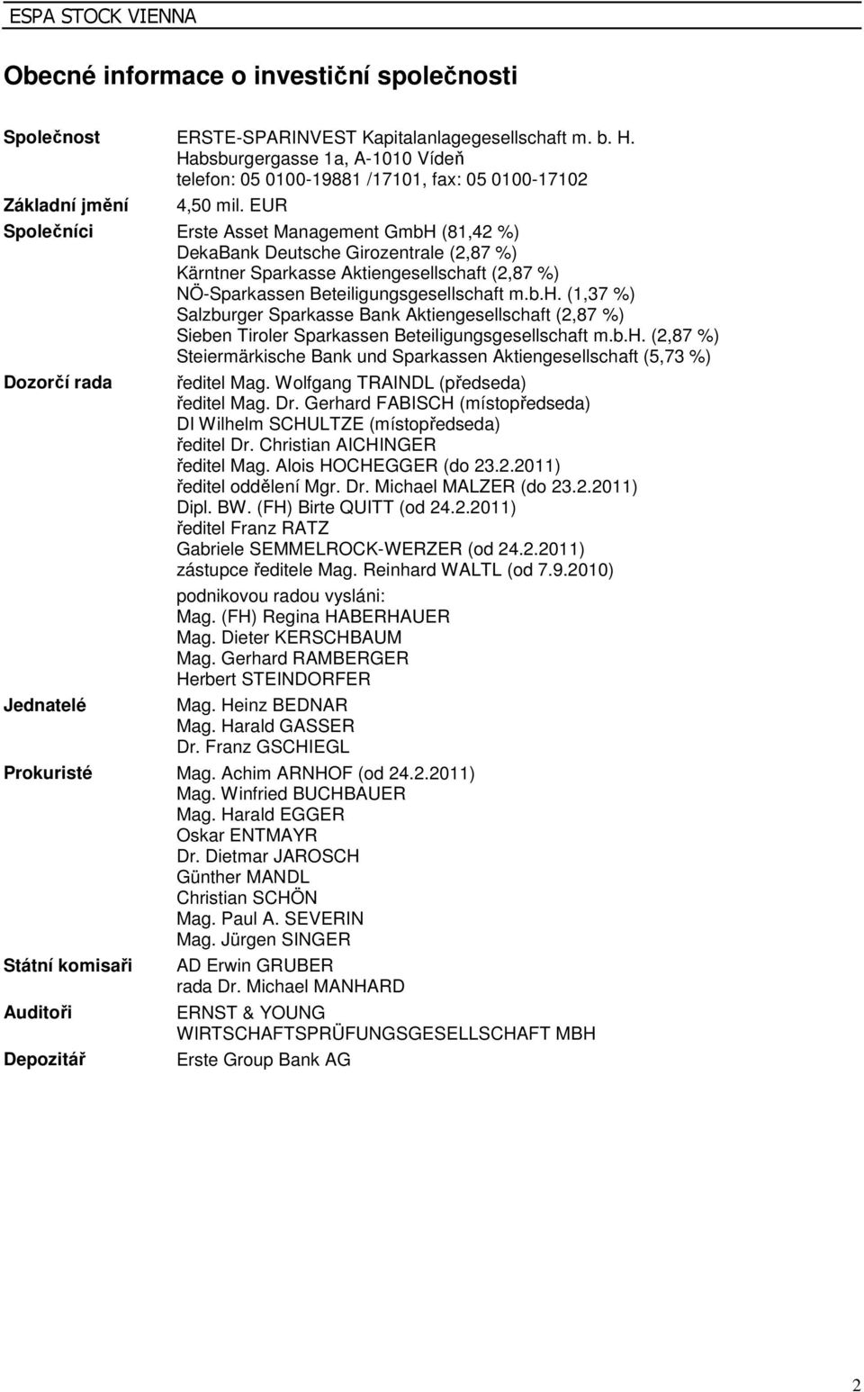 EUR Společníci Erste Asset Management GmbH (81,42 %) DekaBank Deutsche Girozentrale (2,87 %) Kärntner Sparkasse Aktiengesellschaft (2,87 %) NÖ-Sparkassen Beteiligungsgesellschaft m.b.h. (1,37 %) Salzburger Sparkasse Bank Aktiengesellschaft (2,87 %) Sieben Tiroler Sparkassen Beteiligungsgesellschaft m.