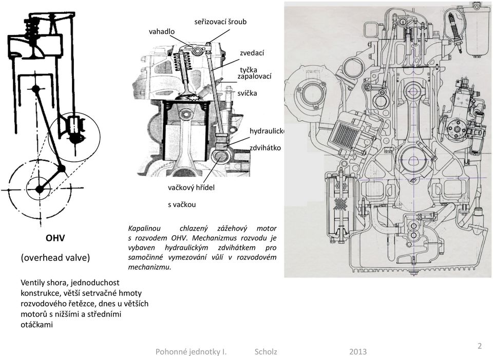 Mechanizmus rozvodu je vybaven hydraulickým zdvihátkem pro samočinné vymezování vůlí v rozvodovém