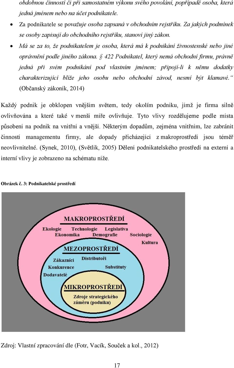 422 Podnikatel, který nemá obchodní firmu, právně jedná při svém podnikání pod vlastním jménem; připojí-li k němu dodatky charakterizující blíže jeho osobu nebo obchodní závod, nesmí být klamavé.