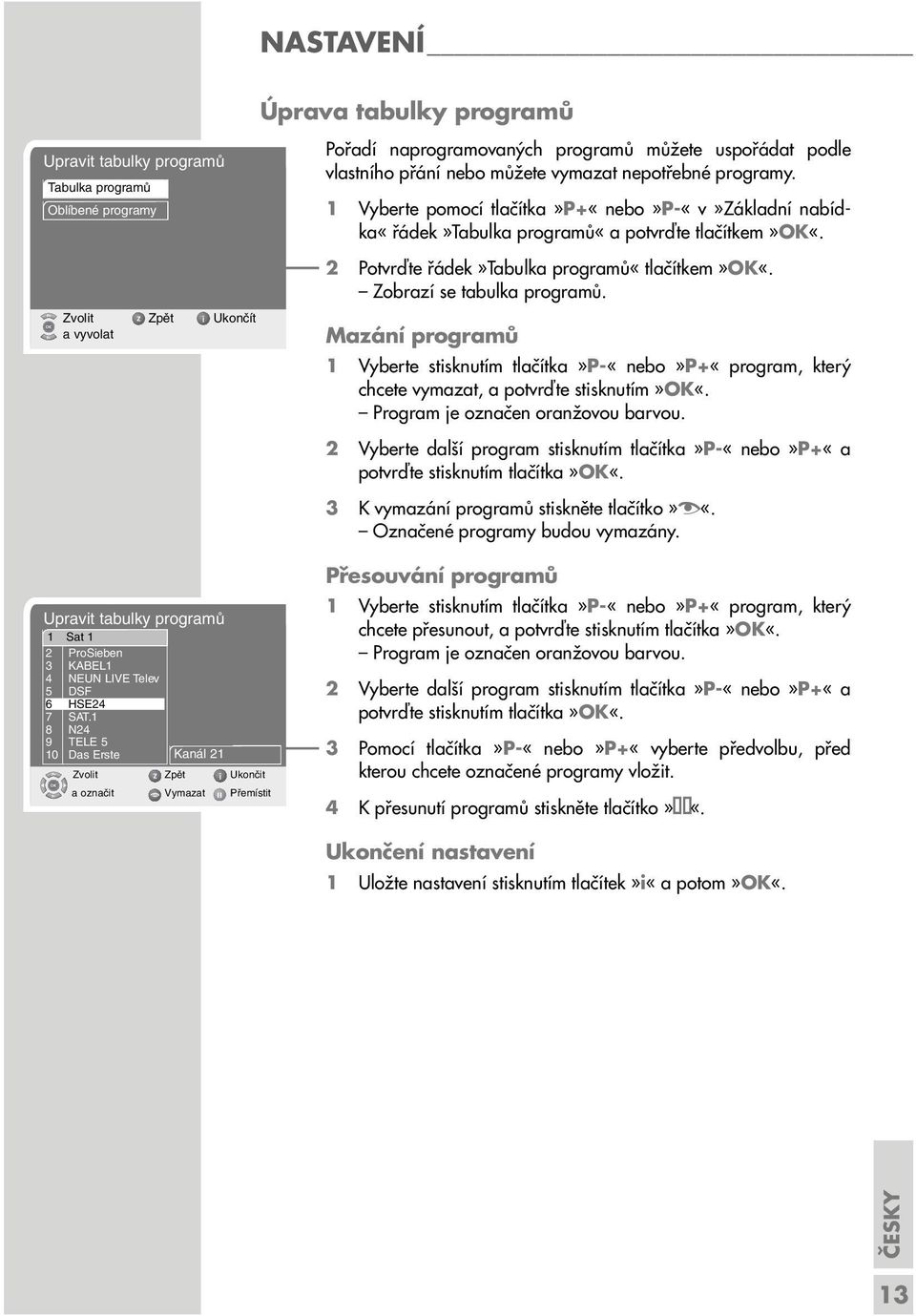 1 Vyberte pomocí tlačítka»p+«nebo»p-«v»základní nabídka«řádek»tabulka programů«a 2 Potvrďte řádek»tabulka programů«tlačítkem»ok«. Zobrazí se tabulka programů.