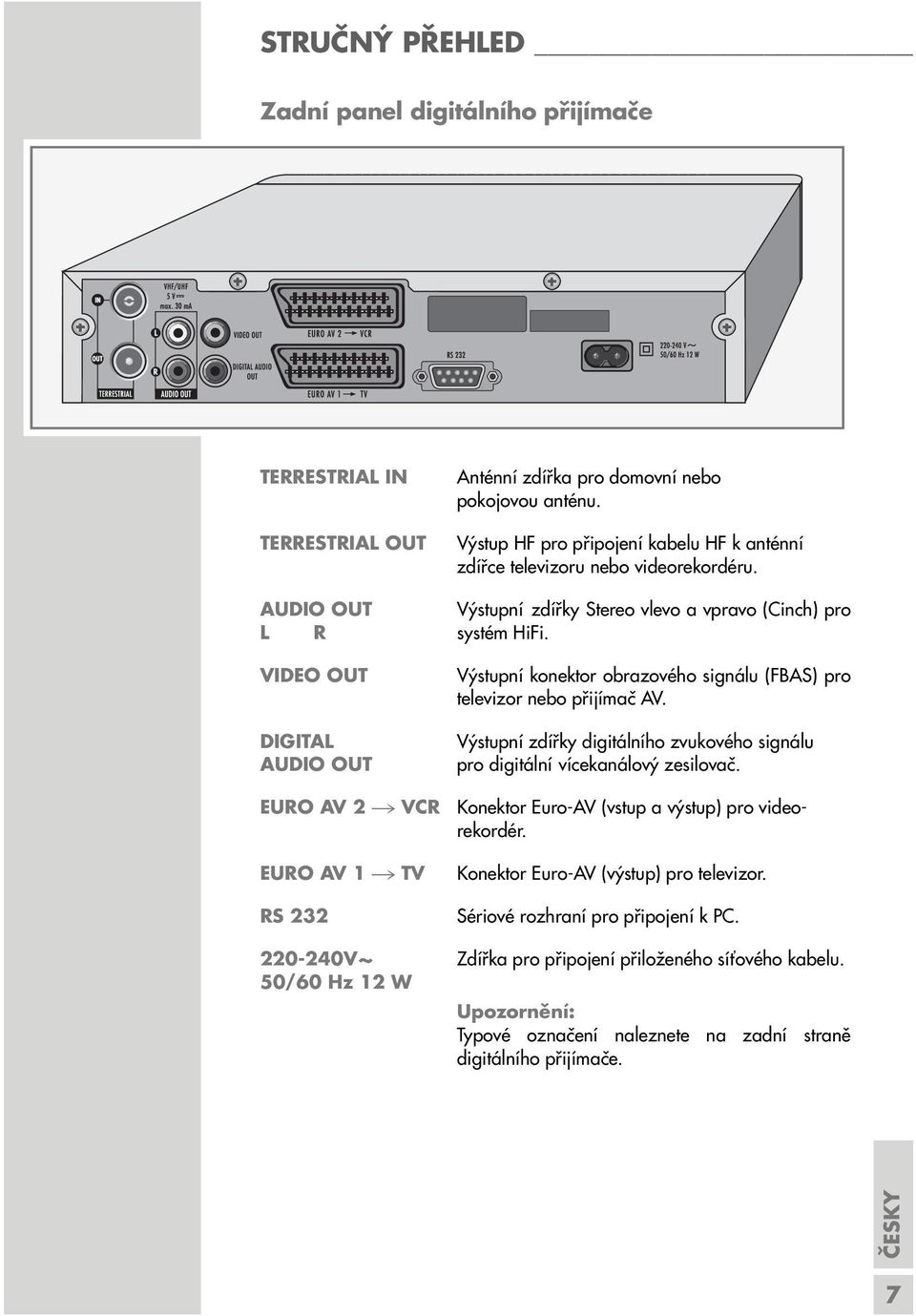 VIDEO OUT DIGITAL AUDIO OUT EURO AV 2 VCR EURO AV 1 TV RS 232 220-240V~ 50/60 Hz 12 W Výstupní konektor obrazového signálu (FBAS) pro televizor nebo přijímač AV.