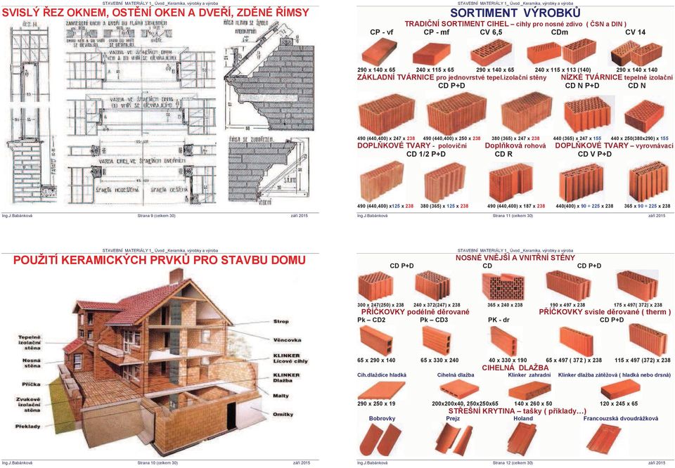 izola ní st ny NÍZKÉ TVÁRNICE tepeln izola ní CD P+D CD N P+D CD N 490 (440,400) x 247 x 238 490 (440,400) x 250 x 238 380 (365) x 247 x 238 440 (365) x 247 x 155 440 x 250(380x290) x 155 DOPL KOVÉ