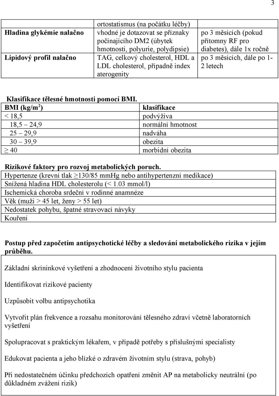 BMI (kg/m 2 ) klasifikace < 18,5 podvýživa 18,5 24,9 normální hmotnost 25 29,9 nadváha 30 39,9 obezita 40 morbidní obezita Rizikové faktory pro rozvoj metabolických poruch.