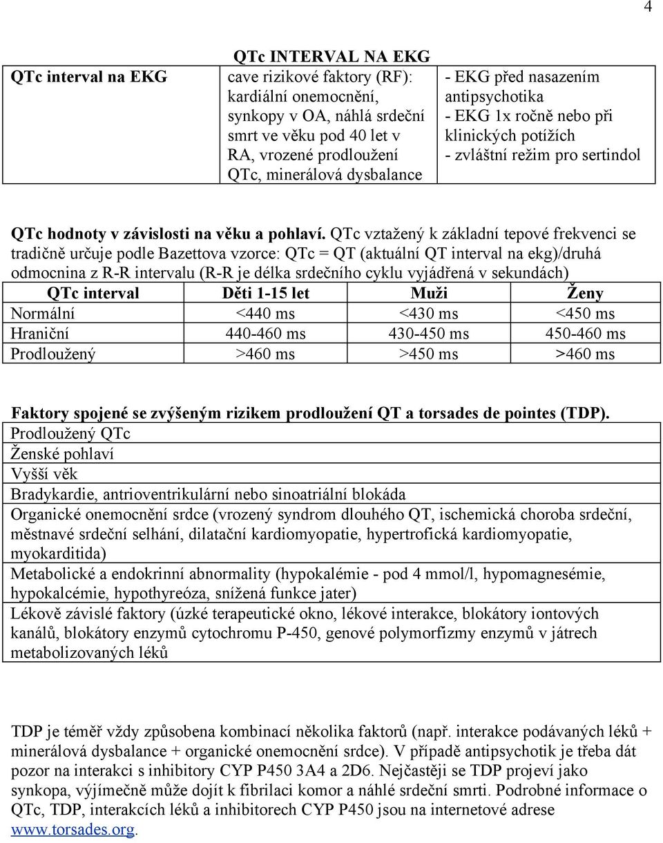 QTc vztažený k základní tepové frekvenci se tradičně určuje podle Bazettova vzorce: QTc = QT (aktuální QT interval na ekg)/druhá odmocnina z R-R intervalu (R-R je délka srdečního cyklu vyjádřená v