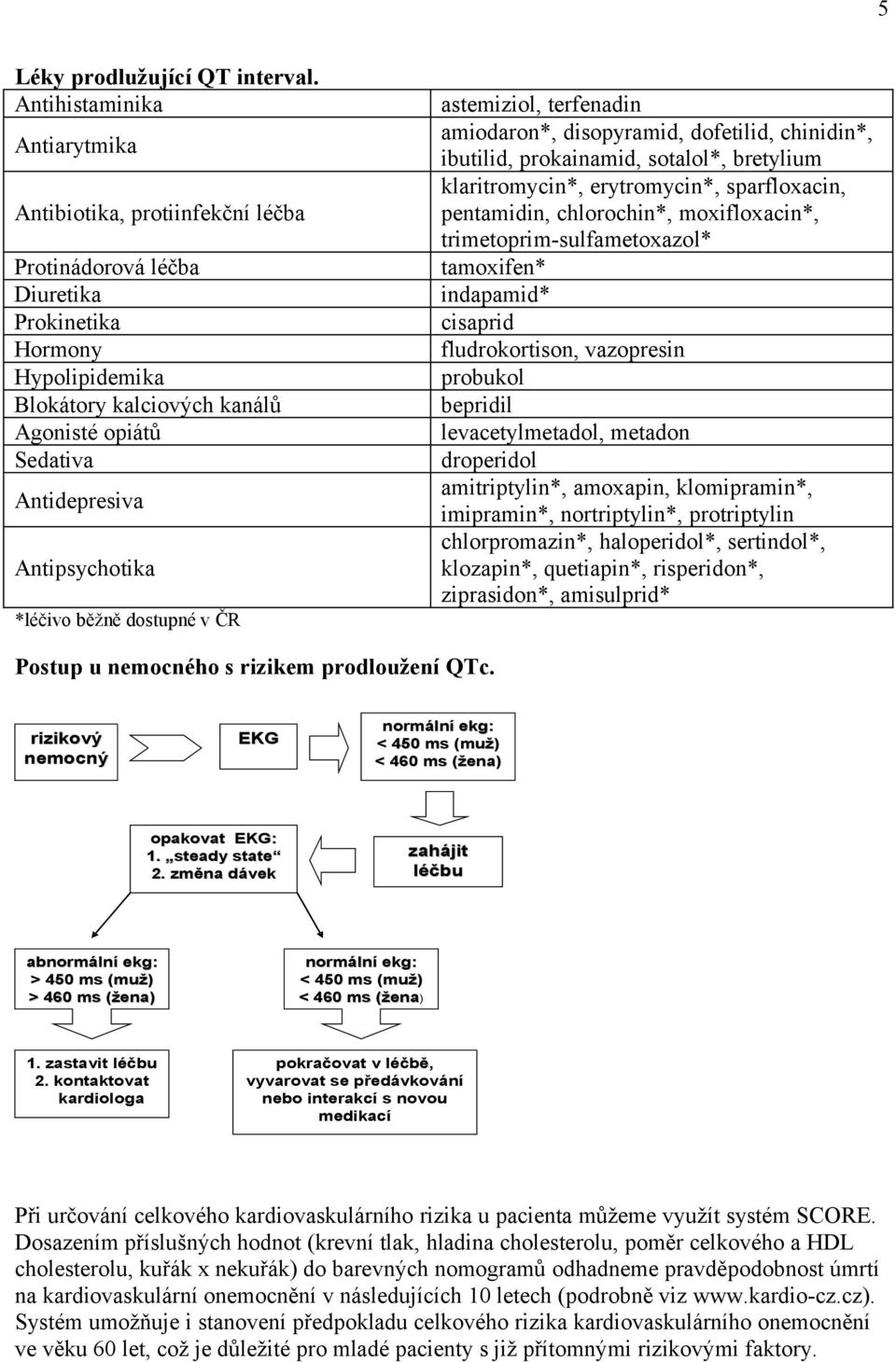 Antipsychotika *léčivo běžně dostupné v ČR astemiziol, terfenadin amiodaron*, disopyramid, dofetilid, chinidin*, ibutilid, prokainamid, sotalol*, bretylium klaritromycin*, erytromycin*, sparfloxacin,