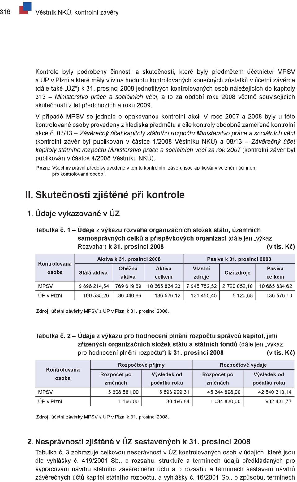 prosinci 2008 jednotlivých kontrolovaných osob náležejících do kapitoly 313 Ministerstvo práce a sociálních věcí, a to za období roku 2008 včetně souvisejících skutečností z let předchozích a roku