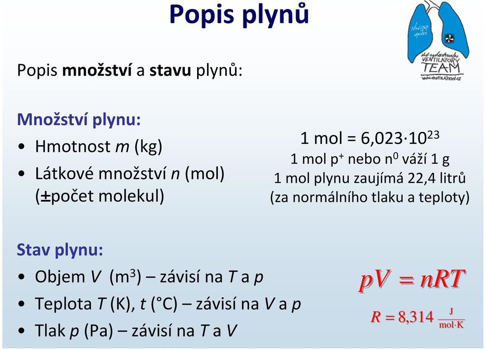 plynu zaujímá 22,4 litrů (za normálního tlaku a teploty) Stav plynu: Objem V (m 3 )