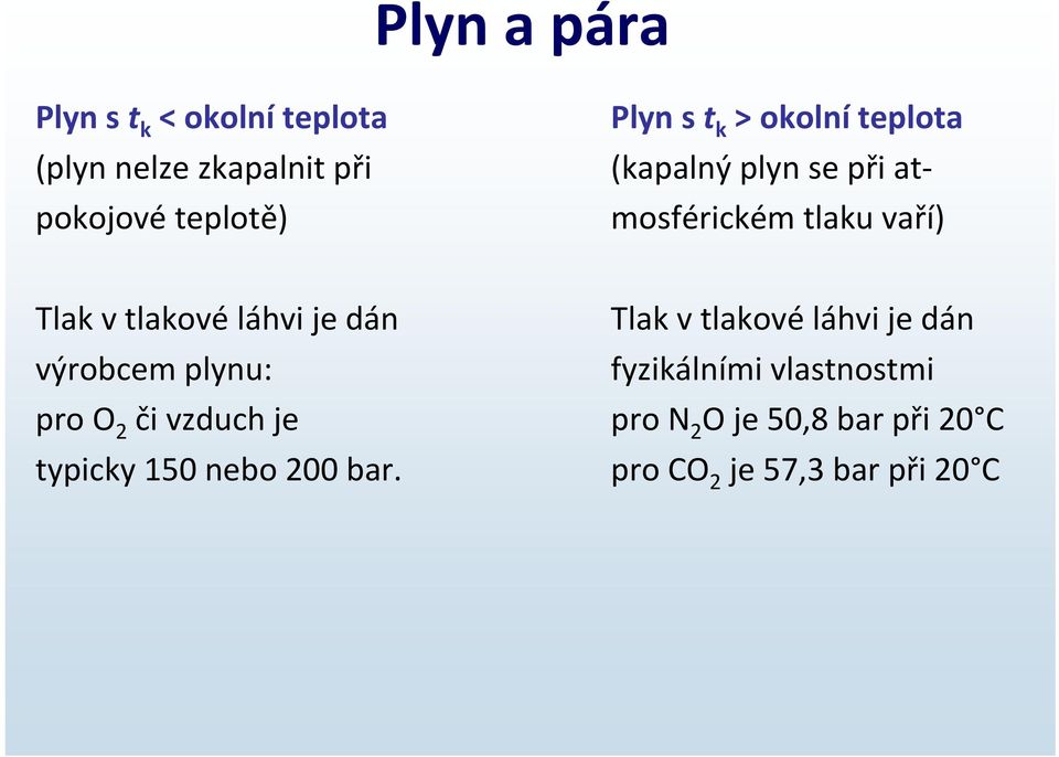 je dán výrobcem plynu: pro O 2 či vzduch je typicky 150 nebo 200 bar.