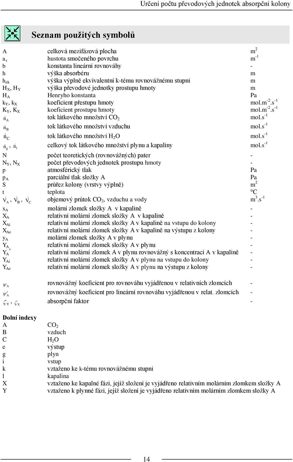 s -1 K Y, K X koeficient prostupu hmoty mol.m -2.s -1 n A tok látkového množství CO 2 mol.s -1 n B tok látkového množství vzduchu mol.s -1 n tok látkového množství H 2 O mol.