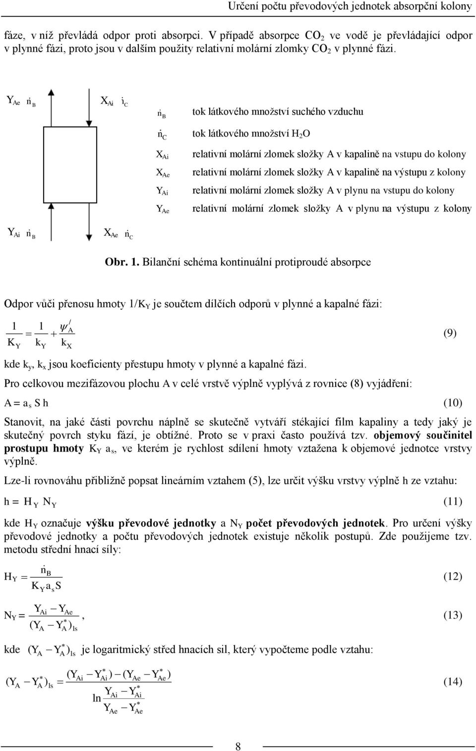 Y Ae B X Ai n X Ae n C n B tok látkového množství suchého vzduchu n C tok látkového množství H 2 O X Ai relativní molární zlomek složky A v kapalině na vstupu do kolony X Ae relativní molární zlomek