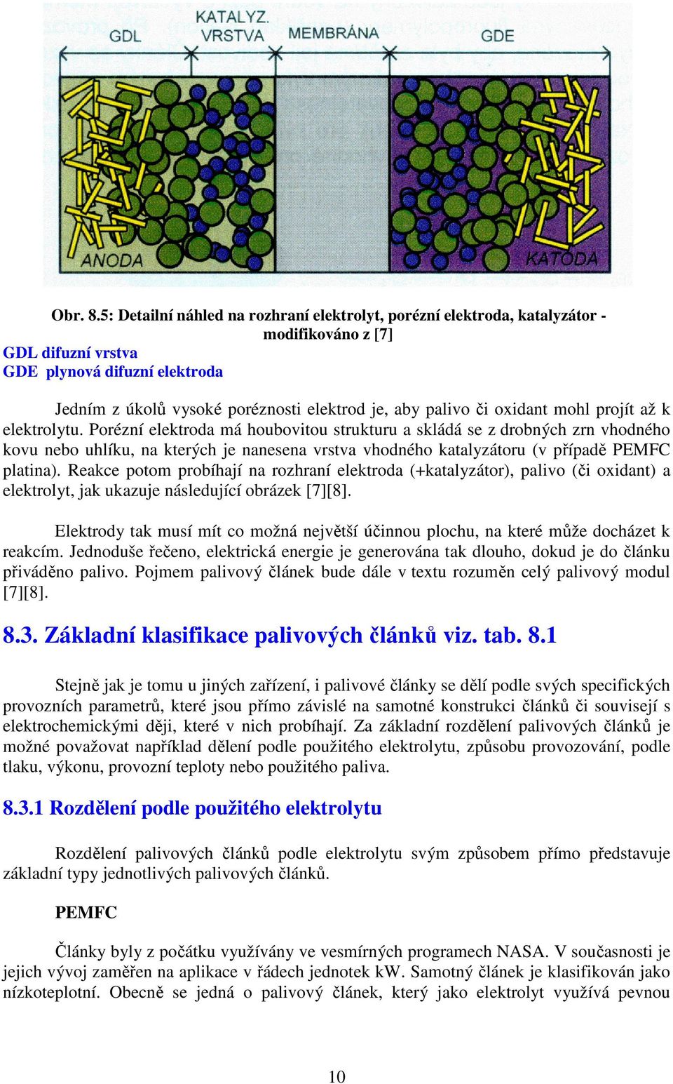 palivo či oxidant mohl projít až k elektrolytu.