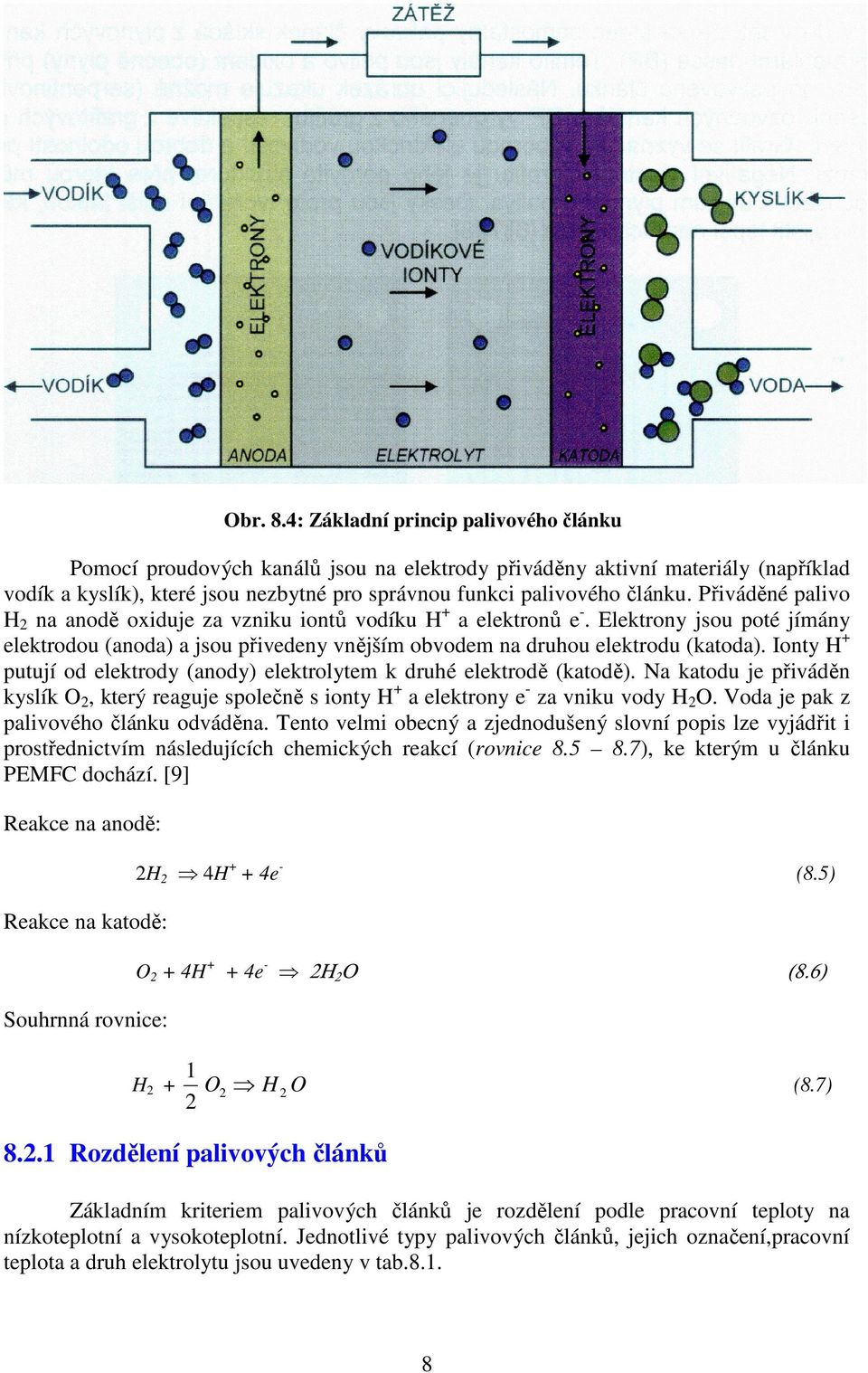 Přiváděné palivo H 2 na anodě oxiduje za vzniku iontů vodíku H + a elektronů e -. Elektrony jsou poté jímány elektrodou (anoda) a jsou přivedeny vnějším obvodem na druhou elektrodu (katoda).