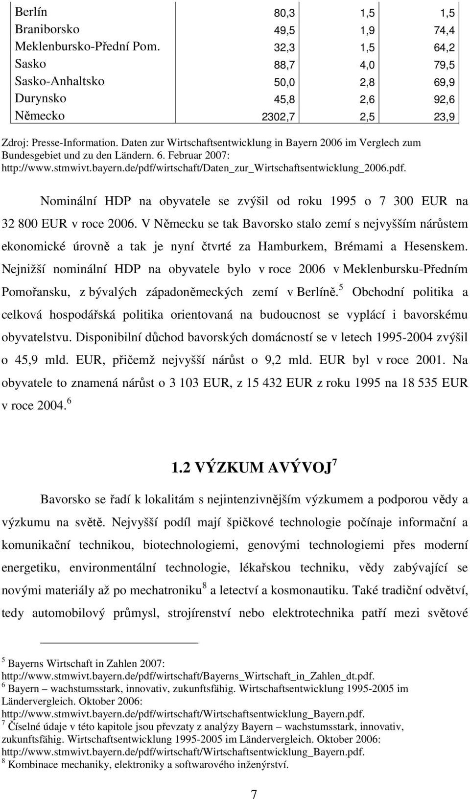 Daten zur Wirtschaftsentwicklung in Bayern 2006 im Verglech zum Bundesgebiet und zu den Ländern. 6. Februar 2007: http://www.stmwivt.bayern.de/pdf/