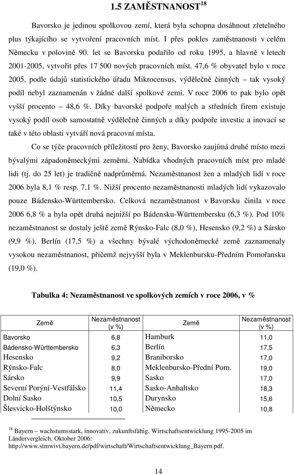 47,6 % obyvatel bylo v roce 2005, podle údajů statistického úřadu Mikrocensus, výdělečně činných tak vysoký podíl nebyl zaznamenán v žádné další spolkové zemi.