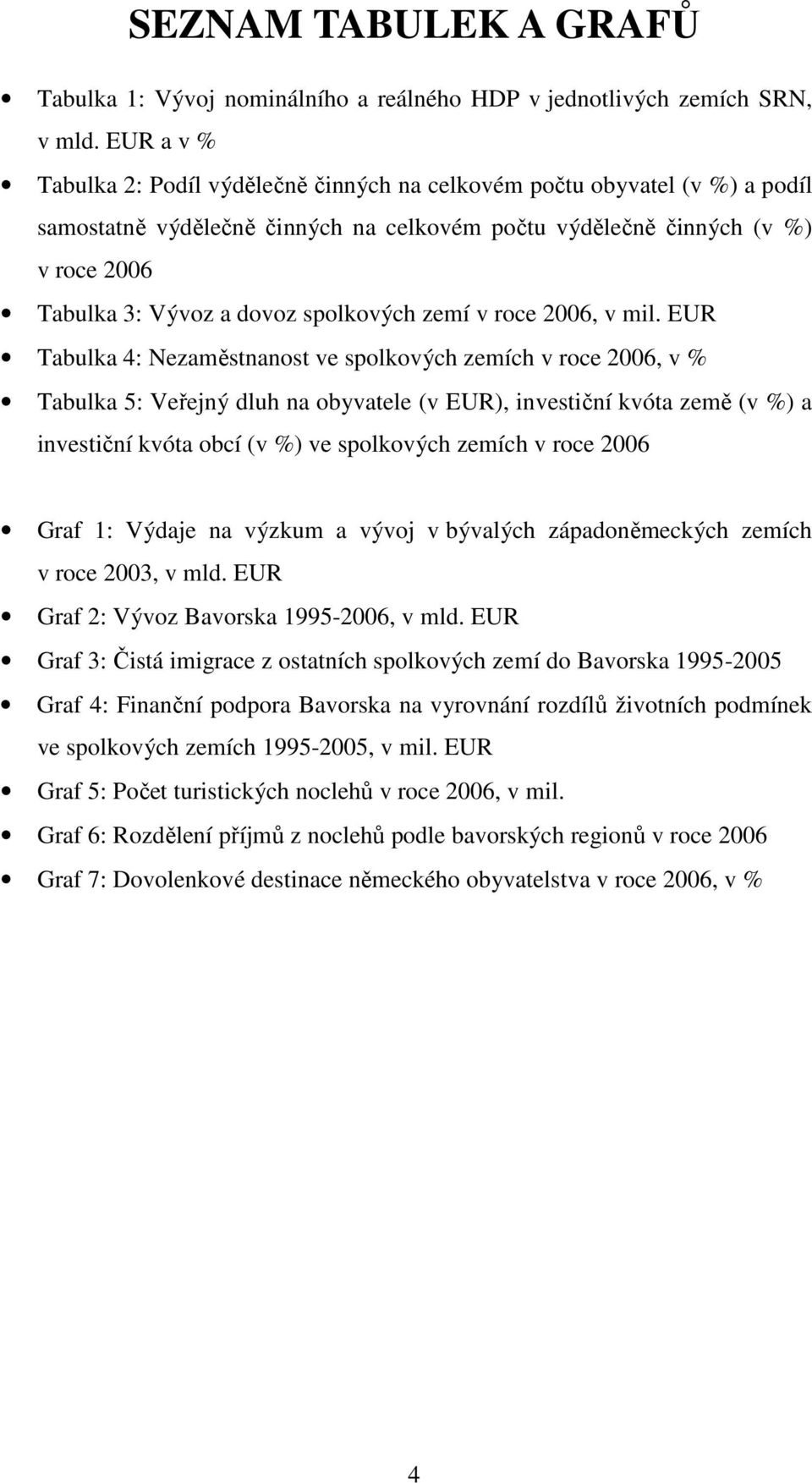 spolkových zemí v roce 2006, v mil.