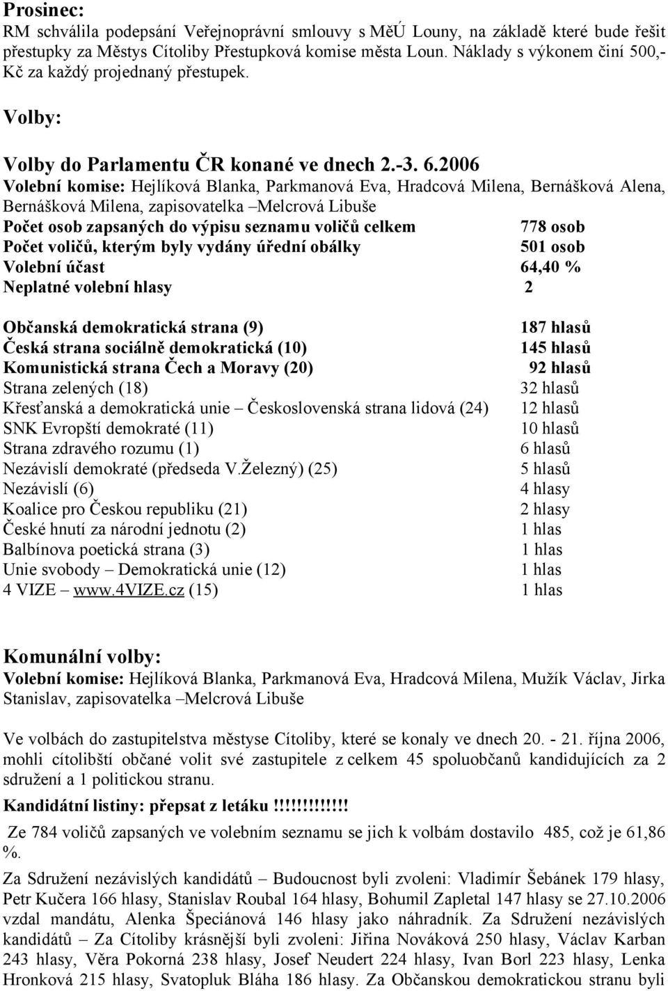 2006 Volební komise: Hejlíková Blanka, Parkmanová Eva, Hradcová Milena, Bernášková Alena, Bernášková Milena, zapisovatelka Melcrová Libuše Počet osob zapsaných do výpisu seznamu voličů celkem 778