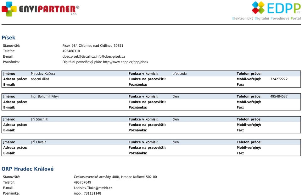 cz/dpp/pisek Jméno: Miroslav Kučera Funkce v komisi: předseda Telefon práce: obecní úřad 724272272 E-mail: Poznámka: Fax: Jméno: Ing.