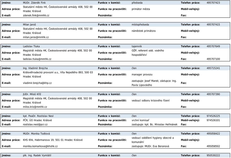 cz Poznámka: Fax: Jméno: Ladislav Tluka Funkce v komisi: tajemník Telefon práce: 495707649 Magistrát města HK, Československé armády 408, 502 00 OŽP, referent odd.