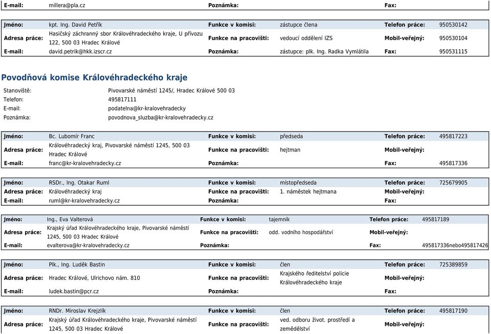 izscr.cz Poznámka: zástupce: plk. Ing.